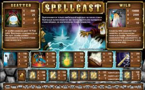 Spellcast играть бесплатно