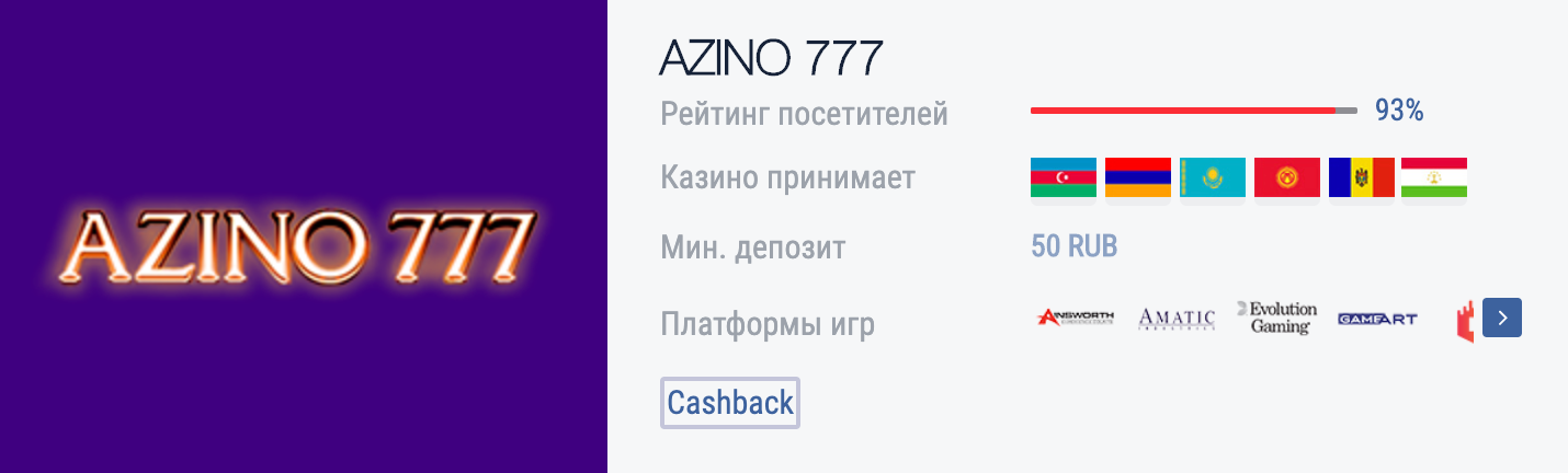 казино Азино777